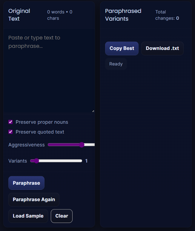 The step-by-step paraphrasing process on theblogs.org