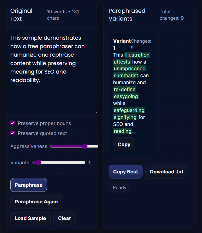 theblogs.org Free Humanizer and Paraphraser Online Tool interface showing text being rewritten
